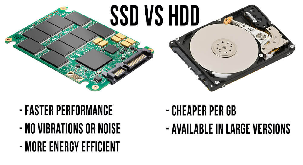 laptop hard drive vs desktop